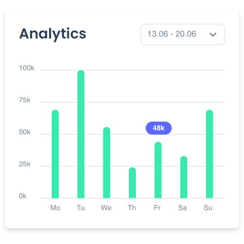 Best SEO Company near me